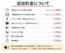YouTube収益化経験者が動画編集をします テロップ・BGM・効果音も対応可能 イメージ3