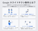 特典付！Google スライドでチラシを作成します 先着3名様限定！リリース記念価格！今だけ修正一回でお安く◎ イメージ2