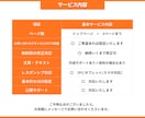 初心者歓迎！Studioでホームページを制作します まずは手軽に名刺代わりのホームページを作りたい方へ イメージ8