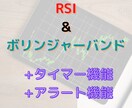 逆張りサインツール、矢印が出ます シンプルなサインツールです。タイマー+アラート機能付 イメージ1