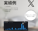 発信したいを届く形に整えるSNS運用サポートします SNSの発信設計、まるっとお任せください イメージ3