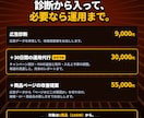 Amazon広告の運用を現役セラーが代行します ムダな消化を止める｜ACOS改善に絞った30日運用 イメージ4