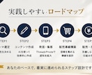 初心者向け！AI副業の始め方を完全サポートします ココナラ販売×ChatGPT活用テンプレ付き イメージ5