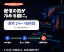配信URLから見どころを選び1本作ります まずは1本、通常24〜48時間で初稿をお渡し イメージ2