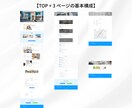 初心者向けWordPressでホームページ作ります 高品質　短納期　構成に悩まないテンプレート型 マニュアル充実 イメージ8