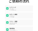 LINE公式にAIチャットボットを導入します 問い合わせ・予約対応を24時間自動化 イメージ4