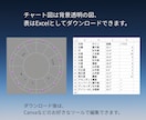 占星術の鑑定書作成ツール提供します 表紙、チャート図、表、鑑定文をお好みのデザインで作成 イメージ6