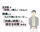 コスメ特化！様々なサイト・SNSに口コミ波及します 生活者が購入前に「共感と納得」を探せる状態を作ります イメージ3