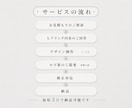 シンプルで洗練された、高品質なロゴをデザインします 一生物のロゴを最高品質で。著作権譲渡全部込み イメージ9
