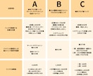 最長10年運営の無料ブログからリンクを設置します 9種類のブログサービスのブログからの被リンクを獲得できます イメージ3