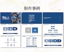 伝わる、見やすいスライドを作成します 本業に集中したくて資料まで手が回らない方へ イメージ7