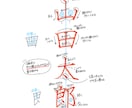 毛筆・硬筆・ペン字を添削いたします 今からでも遅くない！誰もが一度は憧れた美文字になれる！ イメージ1