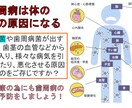 介護分野の研修資料を分かりやすく・見やすく整えます 既存資料をもとに、見やすさ・伝わりやすさを重視して整えます。 イメージ10