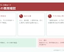 保護猫施設専用の作業カードを作ります 給餌・清掃手順を新人にも伝わる1枚に整理 イメージ4