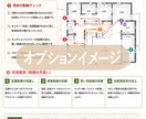 家づくりの後悔ポイントを診断します 契約前に気になる違和感を整理します イメージ4