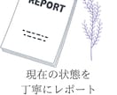 ７日間　遠隔にてチャクラ調整と浄化でスッキリします 感じた事を、文章にて、フィードバック致します！！ イメージ3