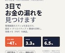 Meta広告の数値を診断し改善メモを納品します CPA47%改善の運用者がお金の漏れを特定。3日で納品 イメージ1
