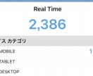 トレンドアフィリエイトネタの選び方について教えます アドセンス・トレンドアフィリはネタとタイトルが命です！ イメージ2