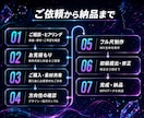 歌ってみた・オリジナル楽曲のMVを制作します 音と歌詞を拾い、世界観ごと記憶に残る映像をお届けします イメージ2