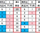 EXCEL版ロト７支援ソフトをご紹介いたします EXCELベースの特別なクイックピックツールをご提供します！ イメージ2