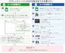 散らかった問い合わせをAIが優先度別で色分けします 貼って実行→"今すぐ対応"が一目で分かる！ イメージ2