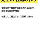 Note × AIでブログ時短！業務効率化術します 1人起業家、整体師、セラピスト、エステシャン、治療家向け イメージ5
