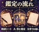 セール中！2つの選択肢をタロットで読み解きます 悩める2択をタロットで鑑定。最短3時間納品 イメージ2