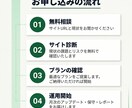ホームページの更新・運営を丸ごと代行します 担当者不在でも安心！更新+セキュリティ対策込み！ イメージ6