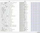 Webスクレイピングし情報を自動で取得します 指定された情報を取得してCSV・Excelファイルでお渡し★ イメージ2