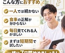 7日間あなたのダイエットを支えます 毎日の食事・体重・運動をプロが丁寧に確認します！ イメージ4