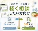 初心者のダイエット相談にチャットで答えます 月250本指導の現役トレーナーがやさしく回答 イメージ4