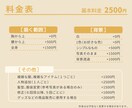 テンプレート記入＋写真で、カンタンに依頼できます かわいい。大人っぽい。シンプルだけど世界に1つの似顔絵です♪ イメージ3