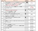 世界一周ルート構築のシミュレーションをします 3回の世界一周経験者があなたの「パズル」を解きます イメージ2