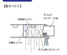 詳しい指示ありの方専用【縫製仕様書】を作成します スピード納品はオプションから可能！詳しいご指示をお願いします イメージ5