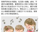 虐待されて育ってきたパパ・ママのお悩み聞きます 赤ちゃん・イヤイヤ期のイライラを保育士がサポート！ イメージ3