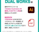 デザイナー歴20年以上！資料作成をお手伝いします サービスオープン記念価格（2025年3月31日まで）対応中 イメージ9