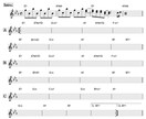 リードシート(コード譜)作ります オリジナル曲でもメジャーアーティストの曲でも。 イメージ3