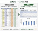 見づらいExcelを使いやすく改善しますます 既存の管理表を整理・見える化！毎日の業務を使いやすく。 イメージ3