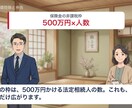 制度・手続き・研修の解説動画を制作します 制度・手続き・研修を、正確でわかりやすい解説動画に イメージ3