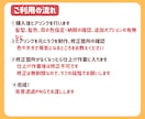 メイドの量産イラスト！可愛いミニキャラお描きします アイコンや配信・動画素材に！商用OKなのでグッズにも イメージ3