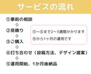 1ヶ月インスタ運用・月6投稿作成いたします ☆無理なく、でもちゃんと伝える月6投稿プラン！ イメージ4