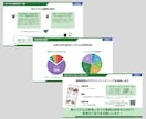 結果につながる！魅力的なプレゼン資料を作ります パワーポイントで プレゼン 営業資料 研修資料 等対応可能！ イメージ8