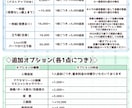サムネ用イラストや一枚絵、立ち絵など作成いたします あなたのイメージを作品にします！ イメージ2