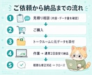 Excelとスプレッドシート作業を代行します 通常2日目安/関数・集計・整形まるごと イメージ6