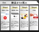 デザイン会社×経営企画出身が伝わるIR資料作ります 資料の意図を共有し、伝わる資料を共につくるパートナーです イメージ4
