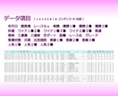 競馬☆ 払戻金一覧  １年分 を提供します データを分析・活用して回収率をアップしましょう！ イメージ3