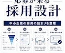 応募が来る採用設計を整理します 中小企業・スタートアップ向けに採用の詰まりを整理します！ イメージ1