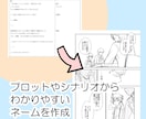 シナリオから漫画ネーム作成します 情報を整理して読みやすいネームを作成 イメージ2
