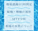 ショート専用★下落相場の波に乗る方法お伝えします 【完全裁量】私はこのロジックで専業トレーダーになりましたꕤ イメージ3