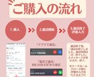 抱えきれない辛い思いを今日で手放すお手伝いをします 誰にも言えない限界のモヤモヤ。100％味方で心軽くします イメージ6